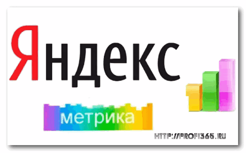 Счетчик Яндекс.Метрика и вебвизор