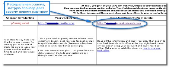 Как_зарегистрировать_партнера_в_ZeekRewards_Первые_шаги_в_бэк_офисе_Ka_zaregistrirovat_partnera_v_ZeekRewards_Pervie_shagi_v_bek_ofice