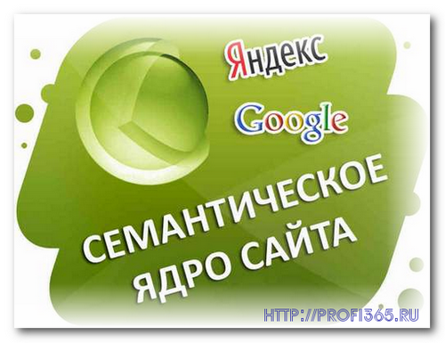 Составляем_эффективное_семантическое_ядро_sostavlyaem_effektivnoe_semanticheskoe_yadro